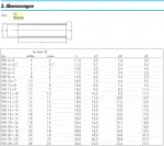 Verstärkungshülsen für Rohr, Messing, alle Größen, Schneidring, Schneidringverschraubung, Klemmring